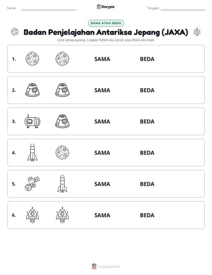 Sama atau Berbeda