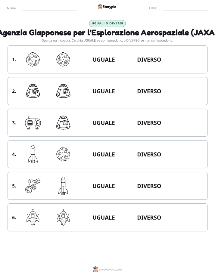 Stesso o Diverso