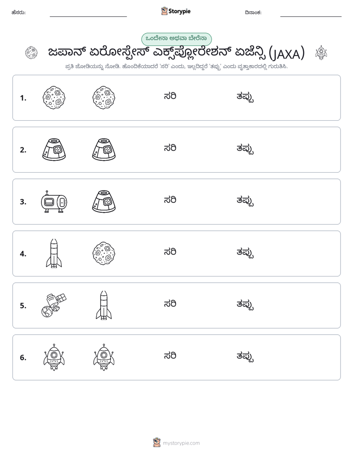 ಒಂದೇ ಅಥವಾ ವಿಭಿನ್ನ