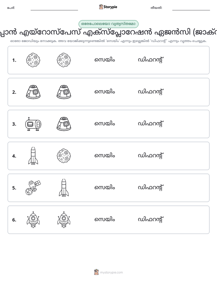 ഒന്നോ വ്യത്യാസമോ