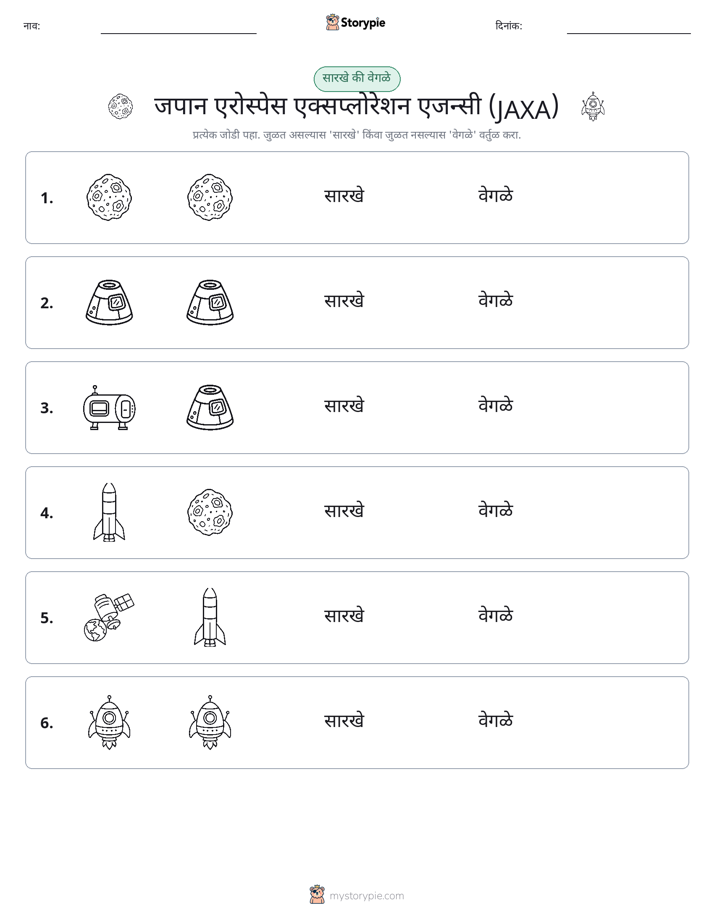 समान की भिन्न