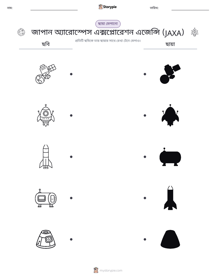 ছায়া মেলানো
