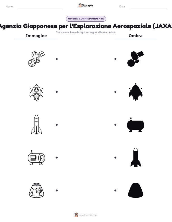 Corrispondenza Ombra