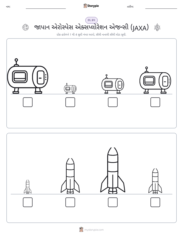 આકાર ક્રમ