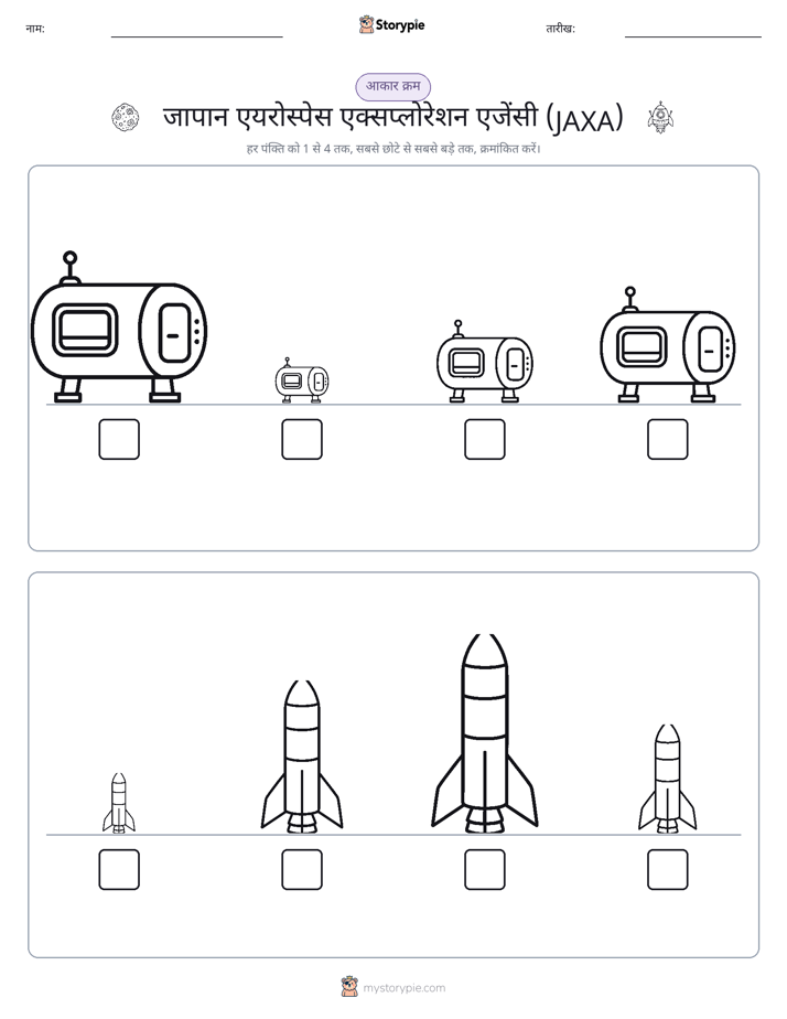 आकार क्रम