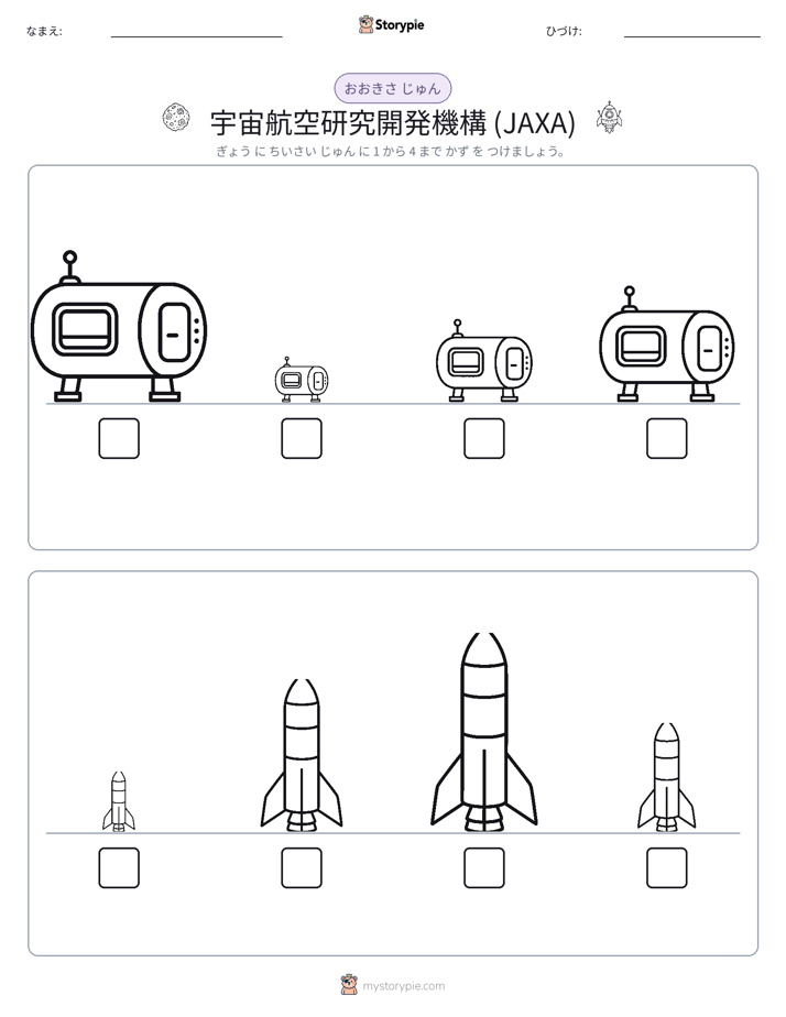 サイズ順