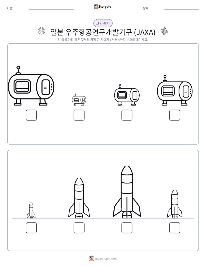 크기 순서
