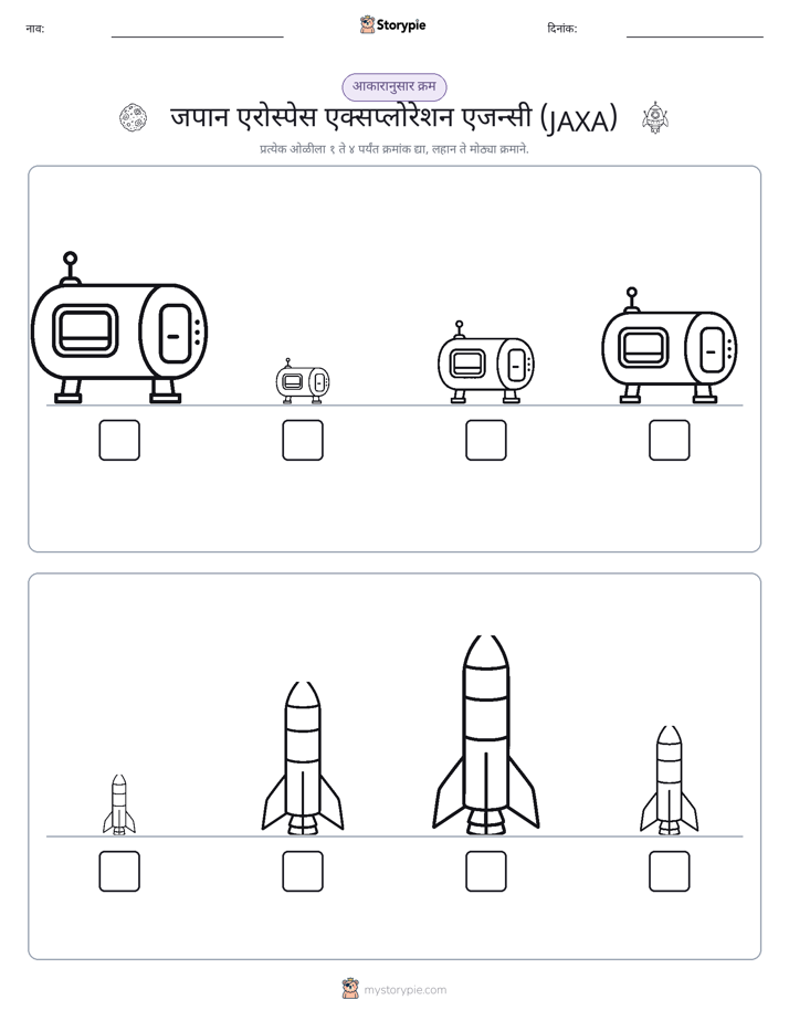 आकार क्रम