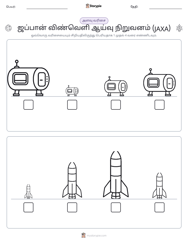 அளவீட்டு வரிசை