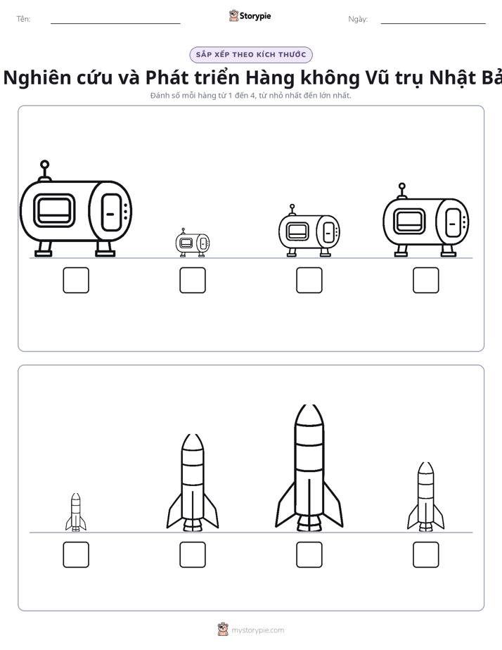 Thứ Tự Kích Thước