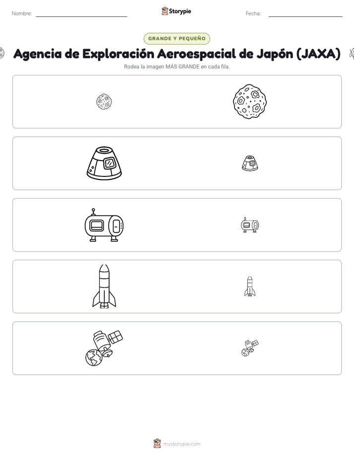 Clasificación