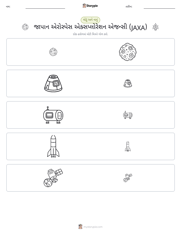 વર્ગીકરણ