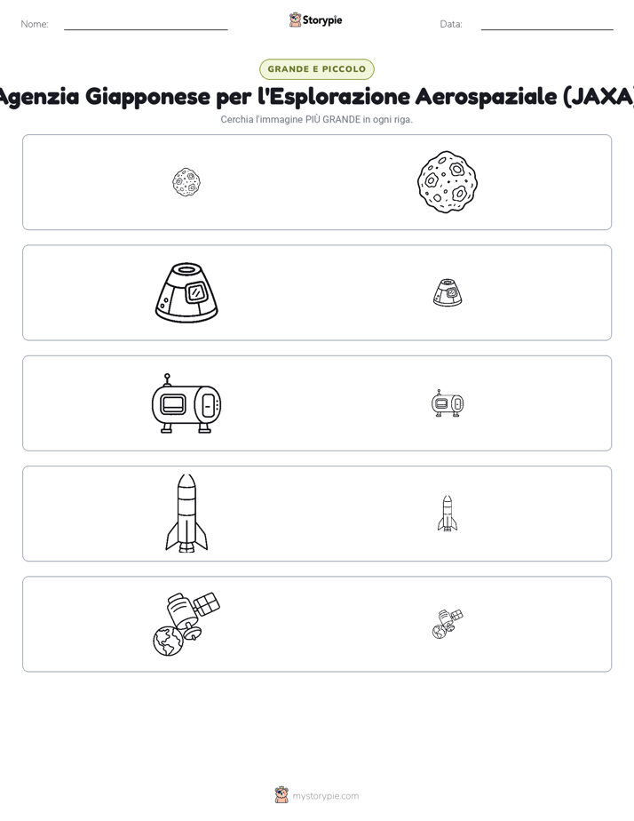 Ordinamento