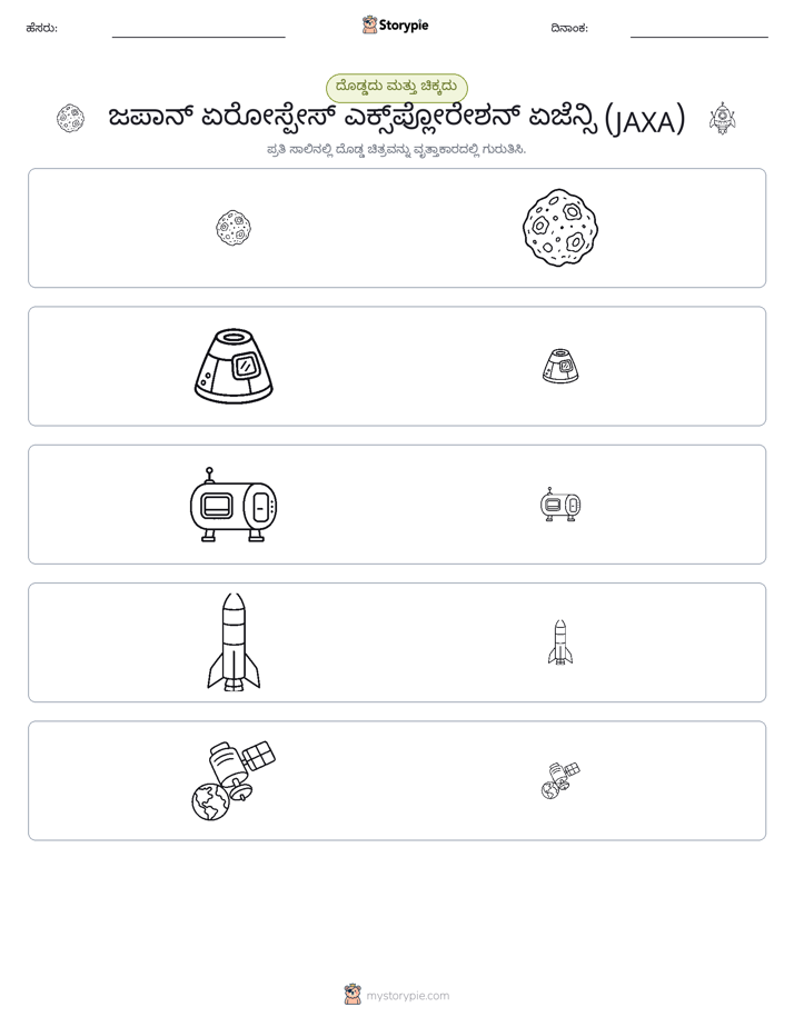ವರ್ಗೀಕರಣ