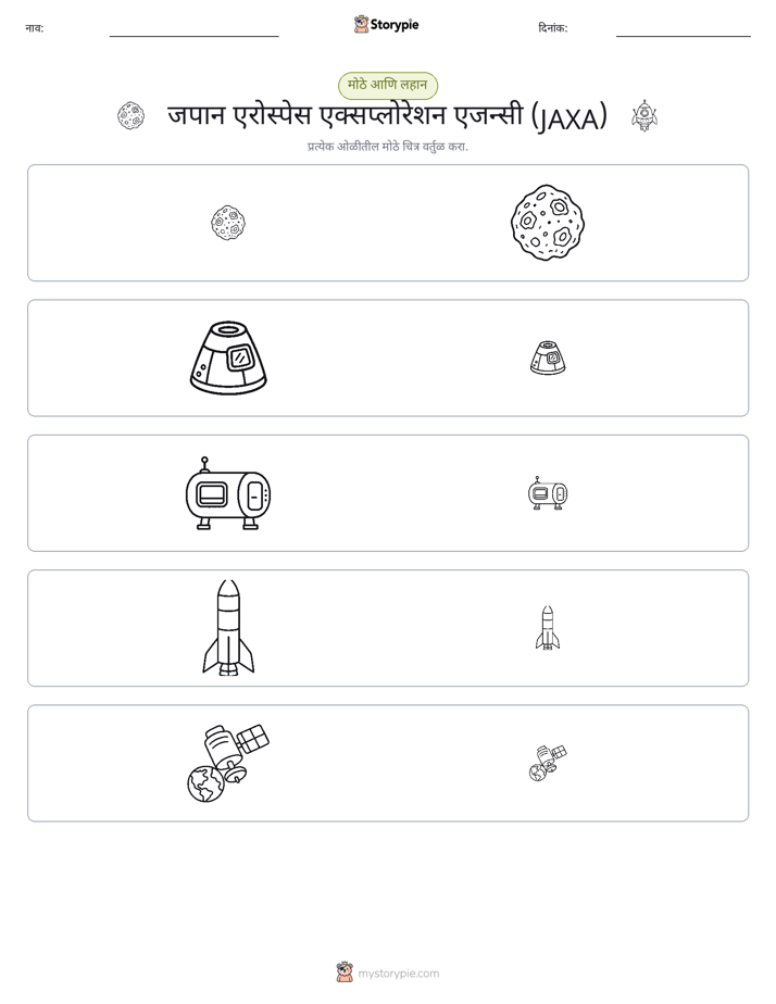 वर्गीकरण