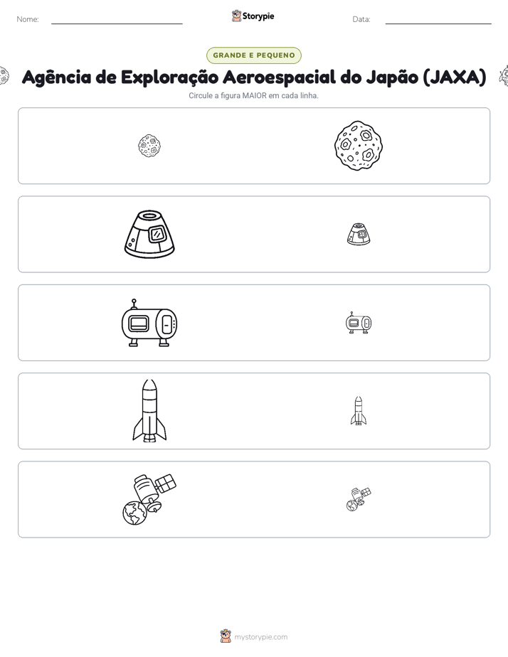 Classificação