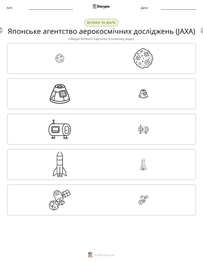 Сортування