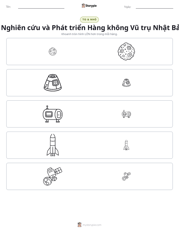 Phân Loại
