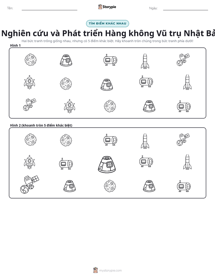 Tìm Sự Khác Biệt