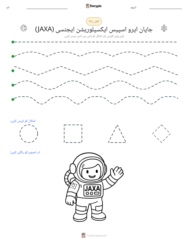 نقشہ بنانا