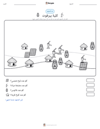 معاينة ورقة العمل القابلة للطباعة كلية بيرفوت