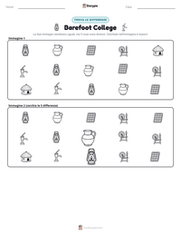 Anteprima della scheda stampabile di Barefoot College