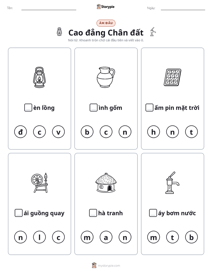 Âm Đầu