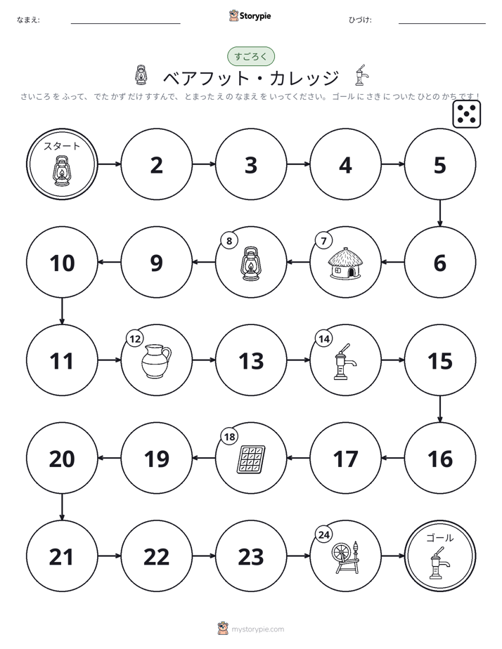 ロール＆ムーブゲーム