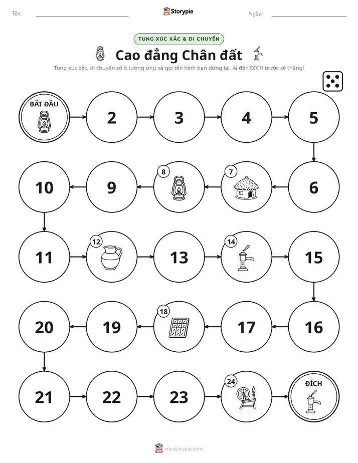 Trò Chơi Cuộn & Di Chuyển