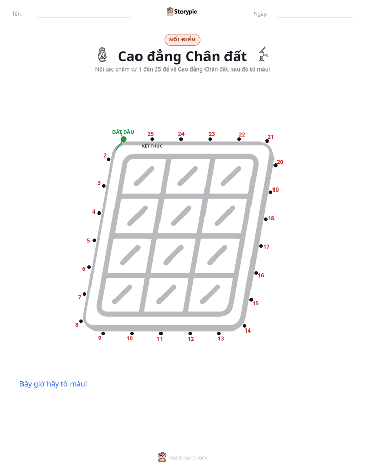 Nối Điểm