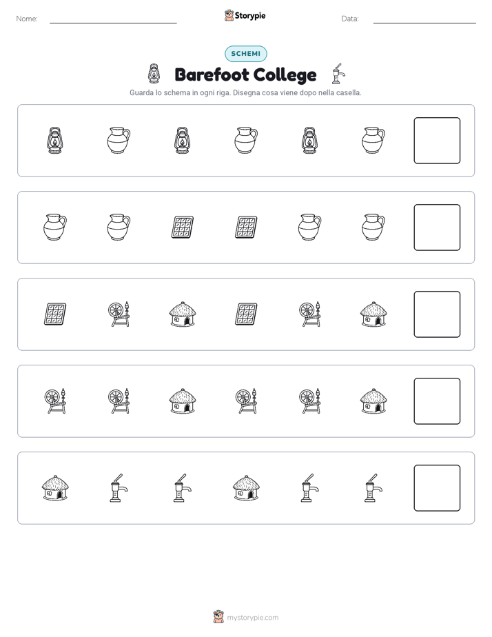 Pattern