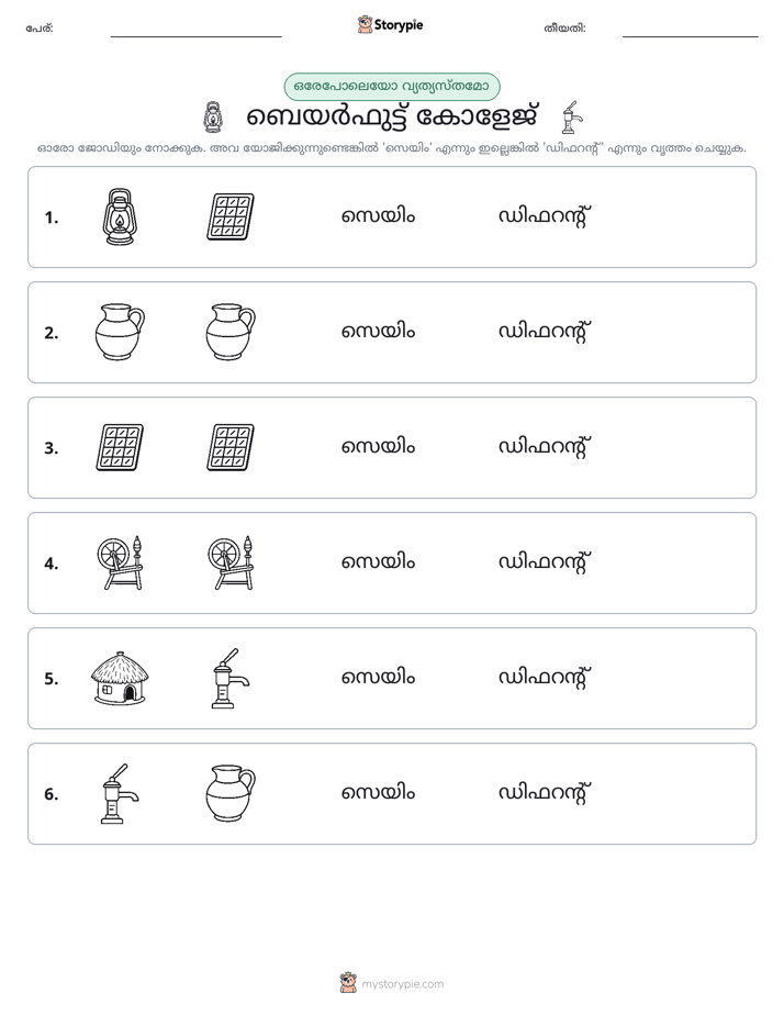 ഒന്നോ വ്യത്യാസമോ