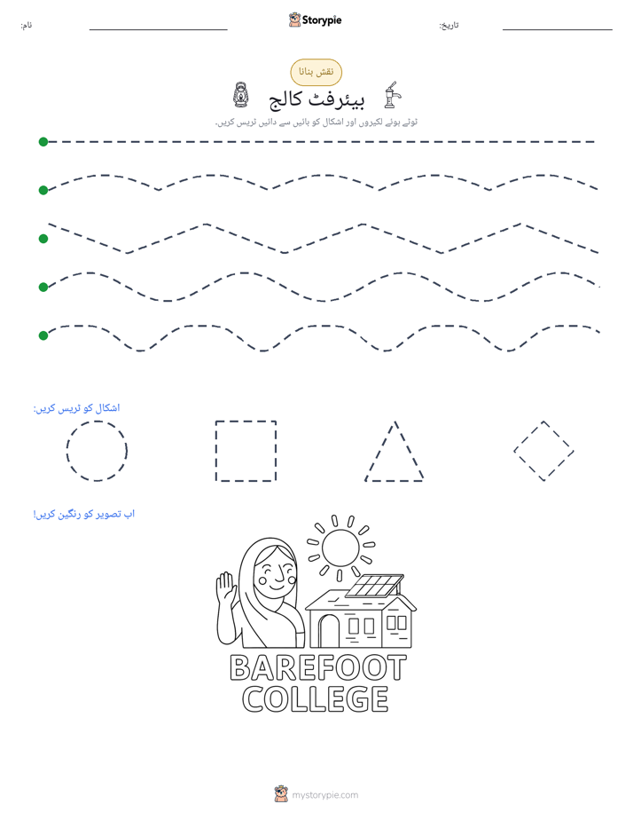نقشہ بنانا