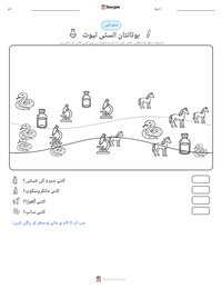 بوتانتان انسٹی ٹیوٹ پرنٹ کرنے کے قابل ورکشیٹ کا پیش نظارہ