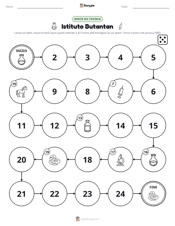Gioco di Ruolo & Movimento