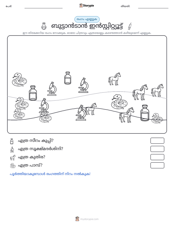 എണ്ണുന്ന ദൃശ്യങ്ങൾ