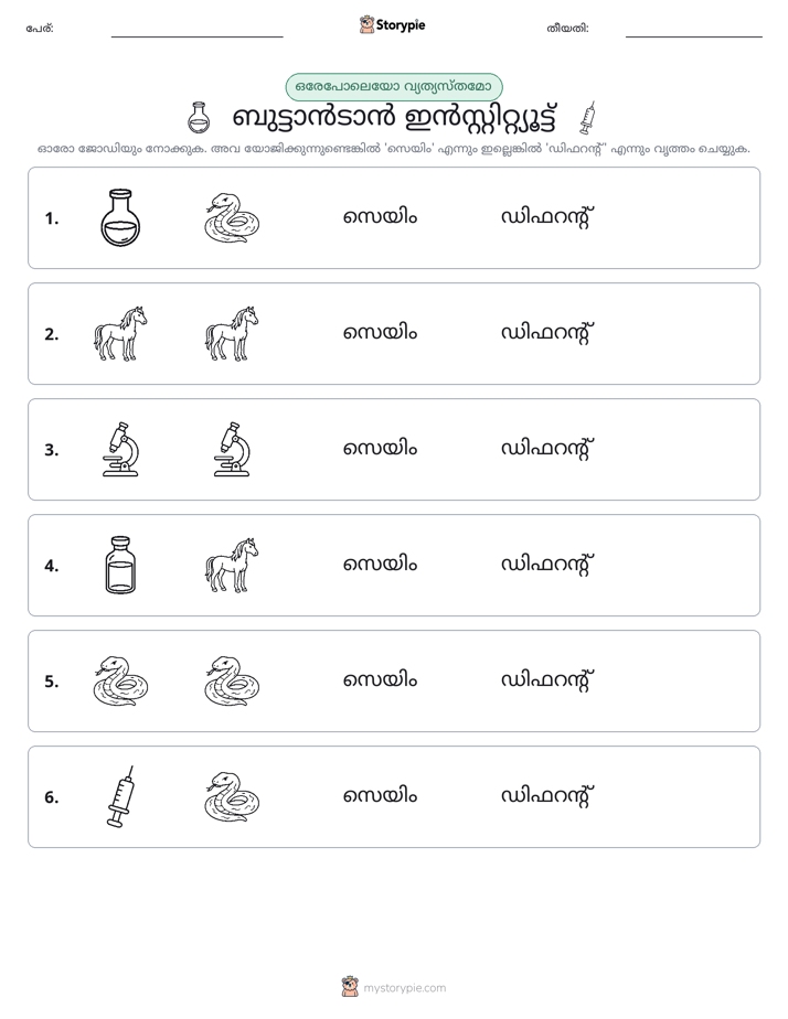 ഒന്നോ വ്യത്യാസമോ