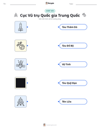 Xem trước tài liệu in sẵn Cục Vũ trụ Quốc gia Trung Quốc