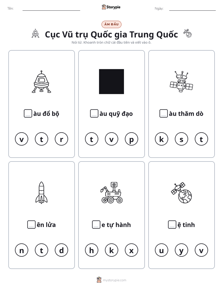 Âm Đầu