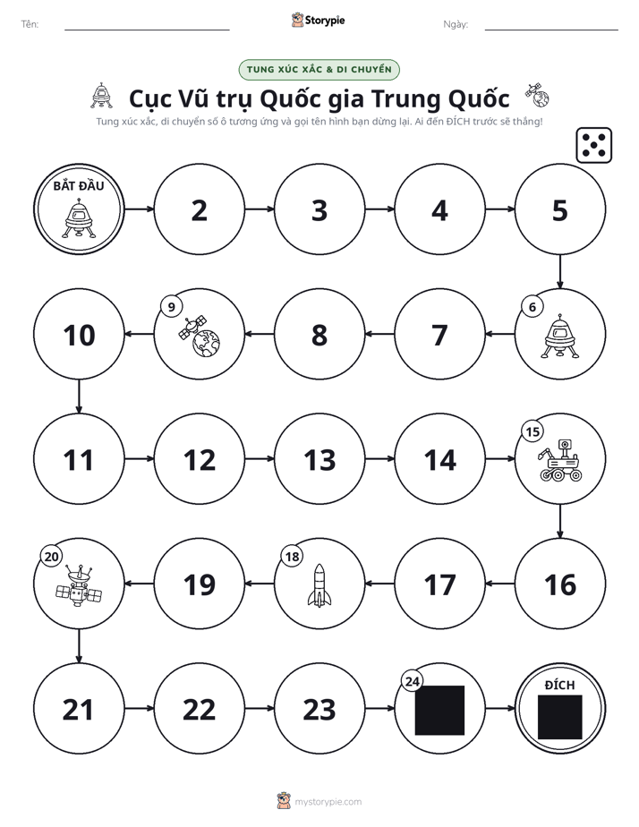 Trò Chơi Cuộn & Di Chuyển