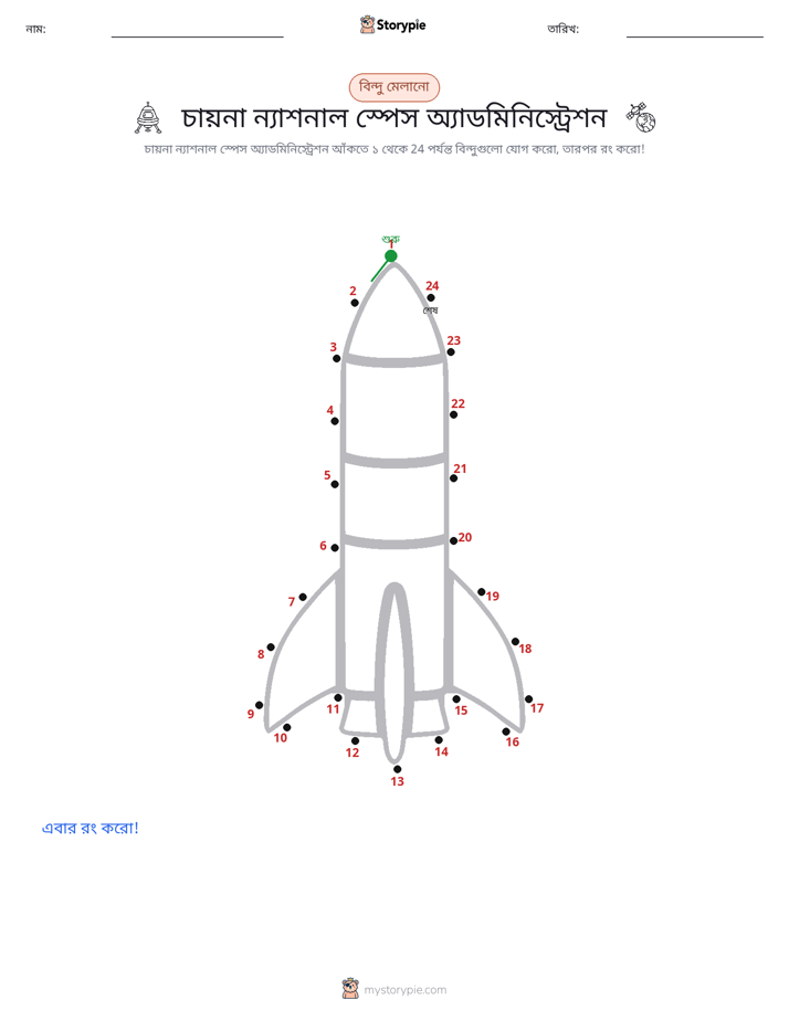ডট থেকে ডট