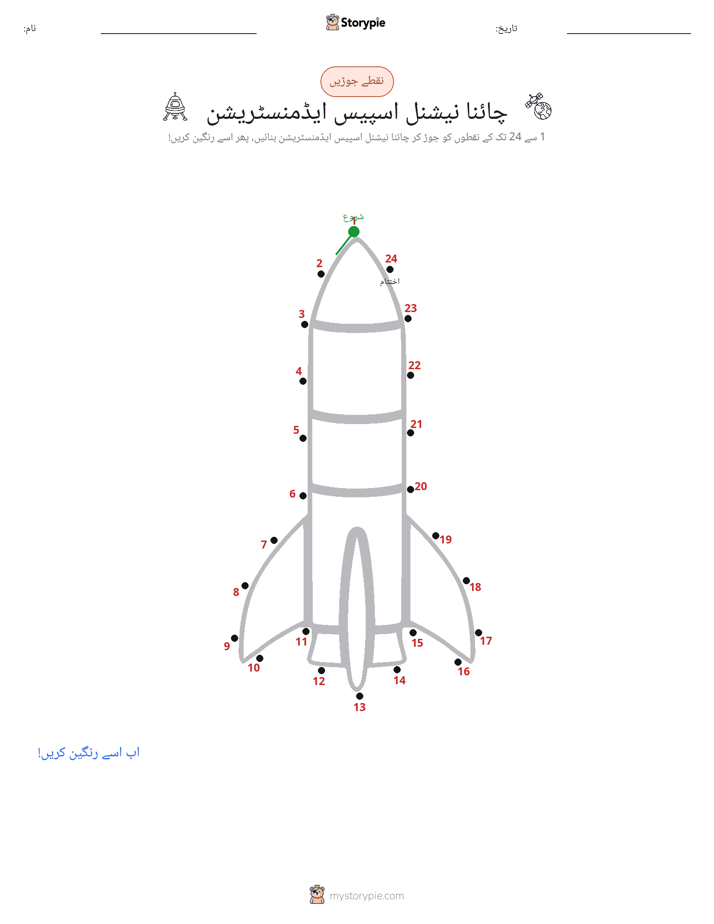 نقطے سے نقطے تک