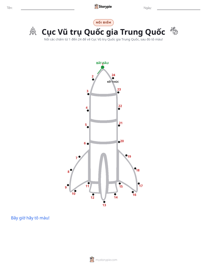 Nối Điểm
