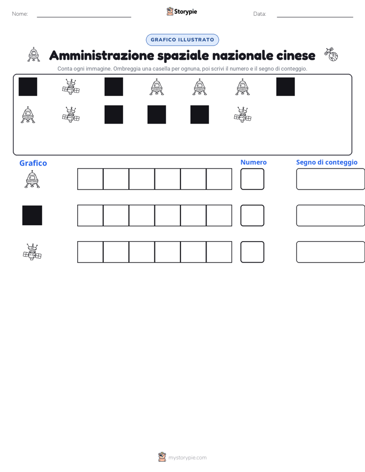 Conta & Grafica