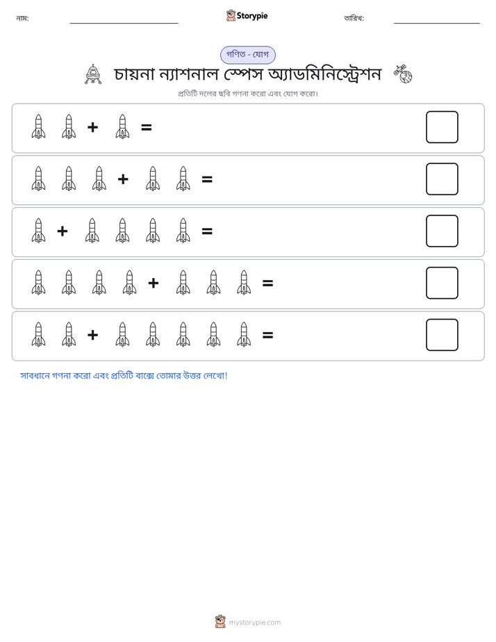 ছবি গণিত