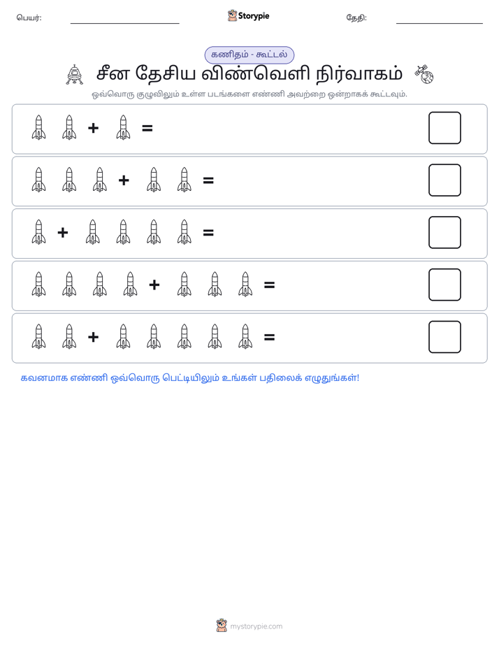 படம் கணிதம்