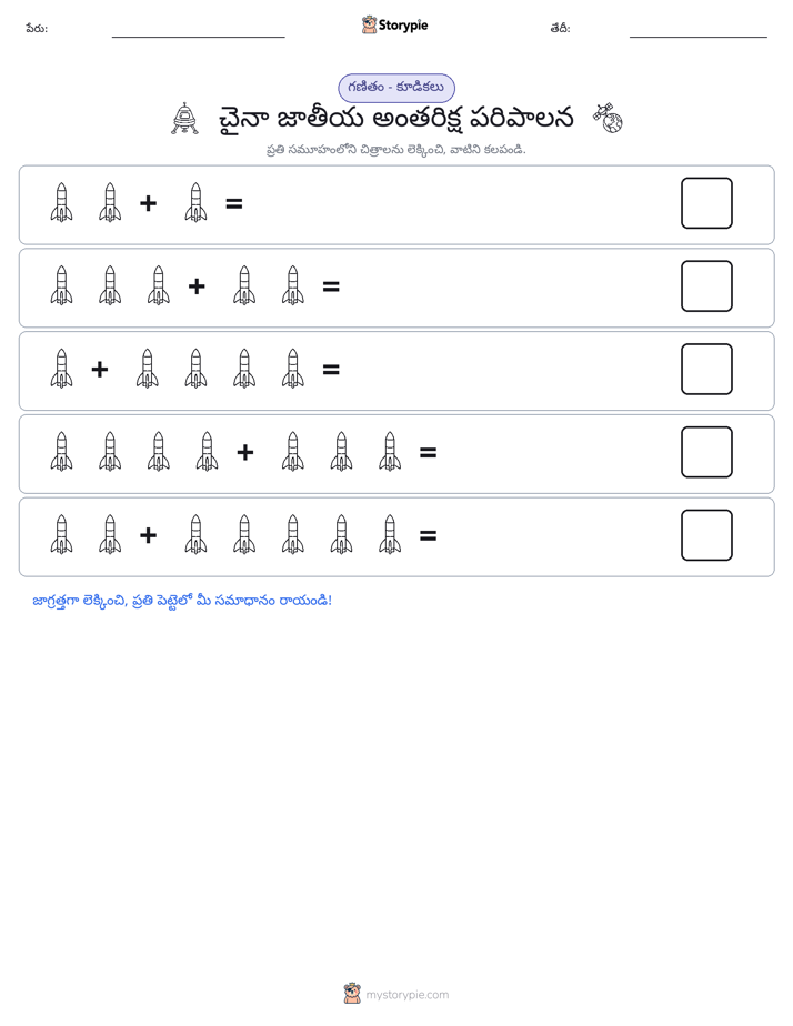 చిత్ర గణితం