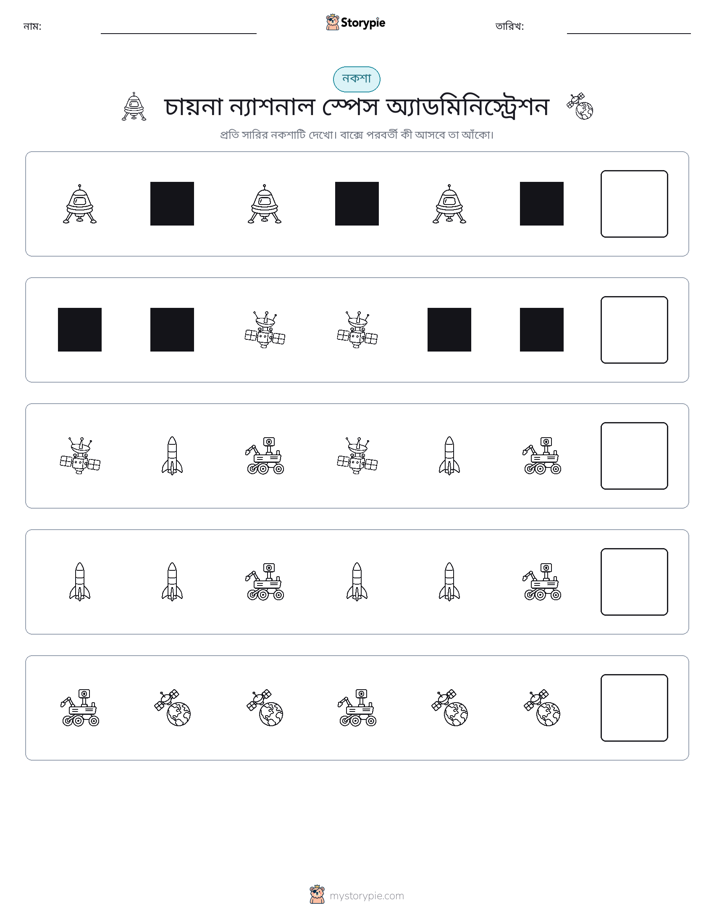 প্যাটার্ন