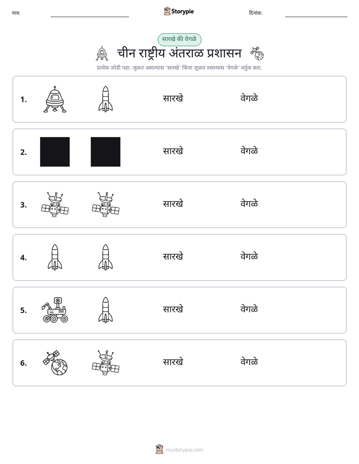 समान की भिन्न