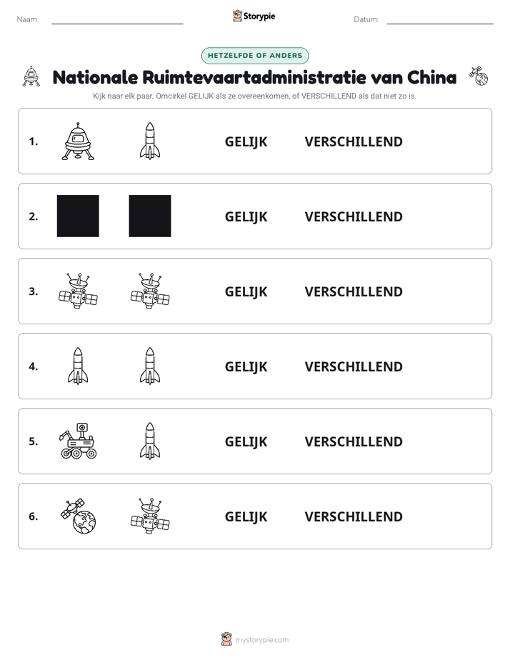Zelfde of Verschillend